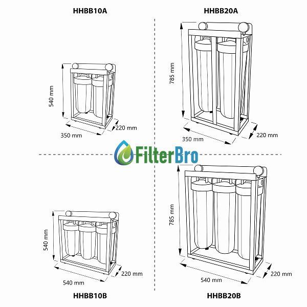 Фільтр Aquafilter Big Blue 20 HHBB20A 2-х стадійний (BB20) 931723479 фото