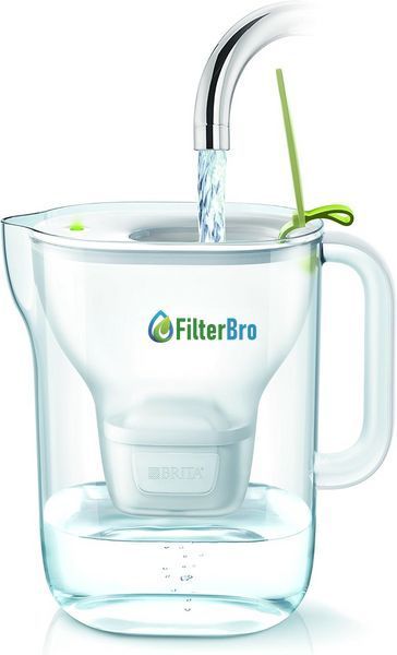 Фільтр глечик Brita Style XL Лайм 977345425 фото