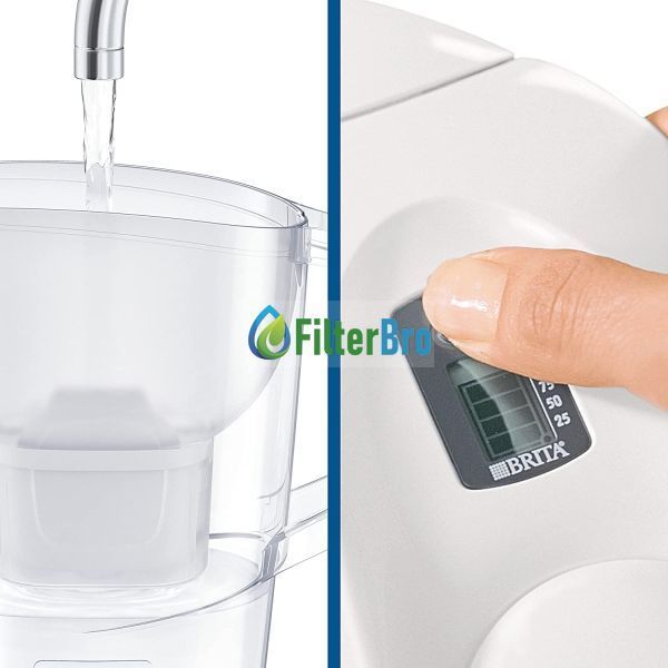 Фільтр глечик Brita Aluna Cool білий (глечик + 3 картриджі) 931723407 фото