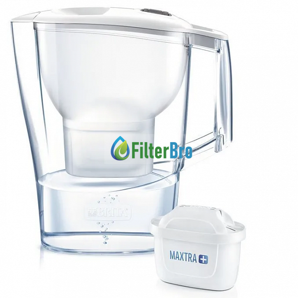 Фільтр глечик Brita Aluna Cool білий (глечик + 3 картриджі) 931723407 фото