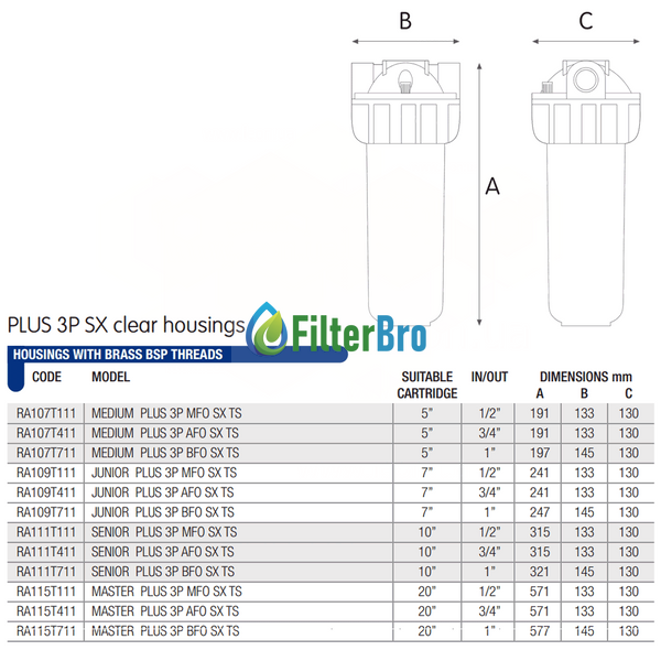 Фільтр магістральний Atlas Filtri Senior Plus 3P 1/2" MFO SX TS KIT (ZA111T111) 931720634 фото