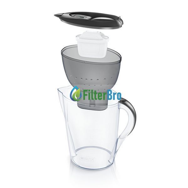 Фільтр кувшин Brita Marella XL (графіт) 931723326 фото