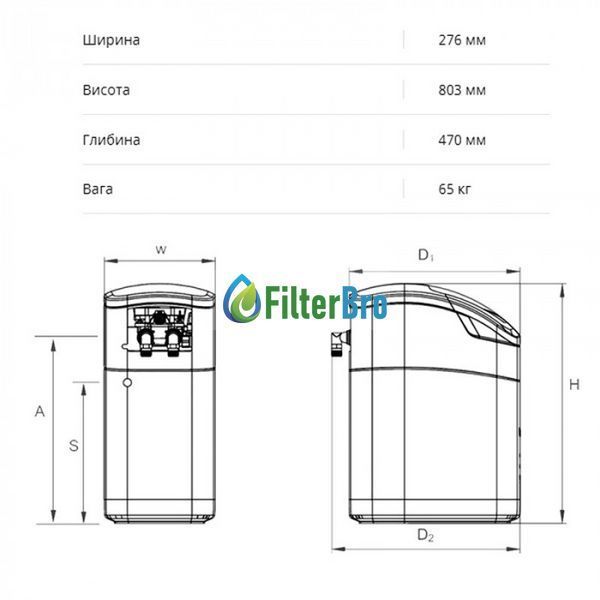 Комплексний фільтр BWT Perla Silk Ecomix 1271249118 фото