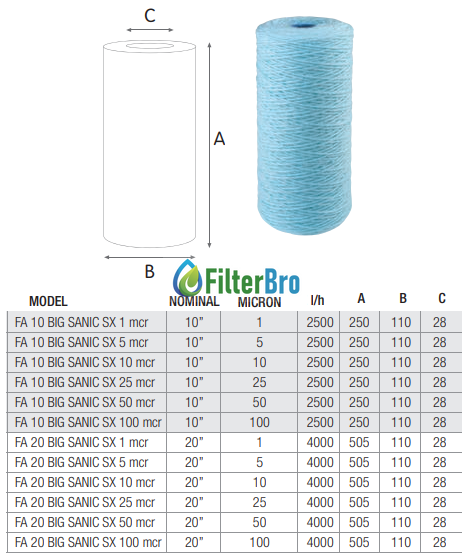 Картридж із поліпропіленової нитки Atlas Filtri FA BIG SANIC 10&rdquo; SX 5 мкм (Big Blue 10) SA5115508 1440624762 фото
