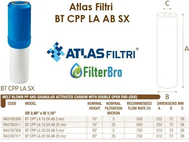 Картридж комбінований Atlas Filtri BT CPP LA SX 10" 5mcr (RA5785308) поліпропілен/кокосове вугілля 931723751 фото