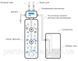 Комплексний фільтр Ecosoft FK1354CEMIXA 1589217119 фото 7