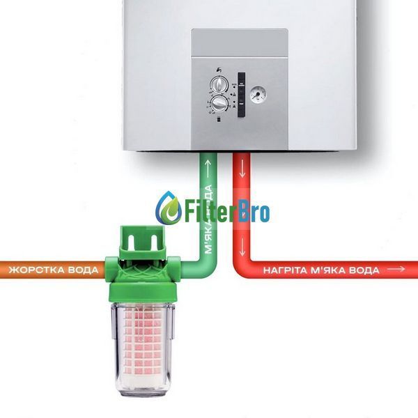 Фільтр від накипу Ecosoft SCALEX для бойлерів і котлів 1589217099 фото