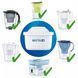 Сменная кассета Brita Maxtra Р-1 Plus Universal 931723524 фото 4