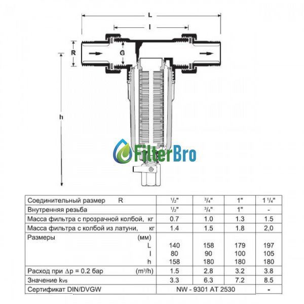 Фільтр механічний Honeywell (Resideo Braukmann) FF06-3/4AA для холодної води 931721419 фото