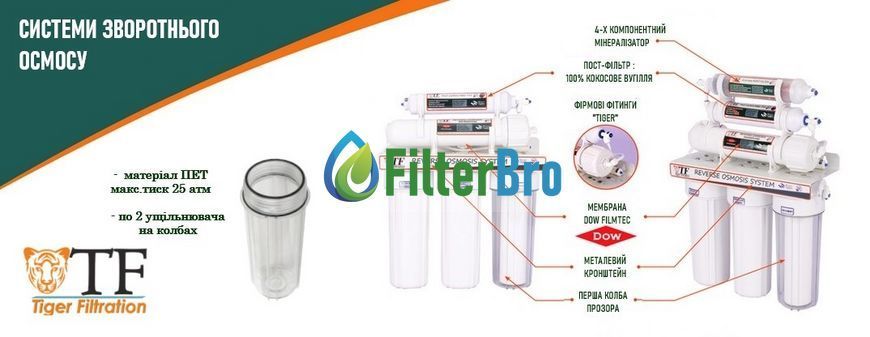 Фільтр зі зворотним осмосом Tiger Filtration R50M (з мінералізатором) 1306907064 фото