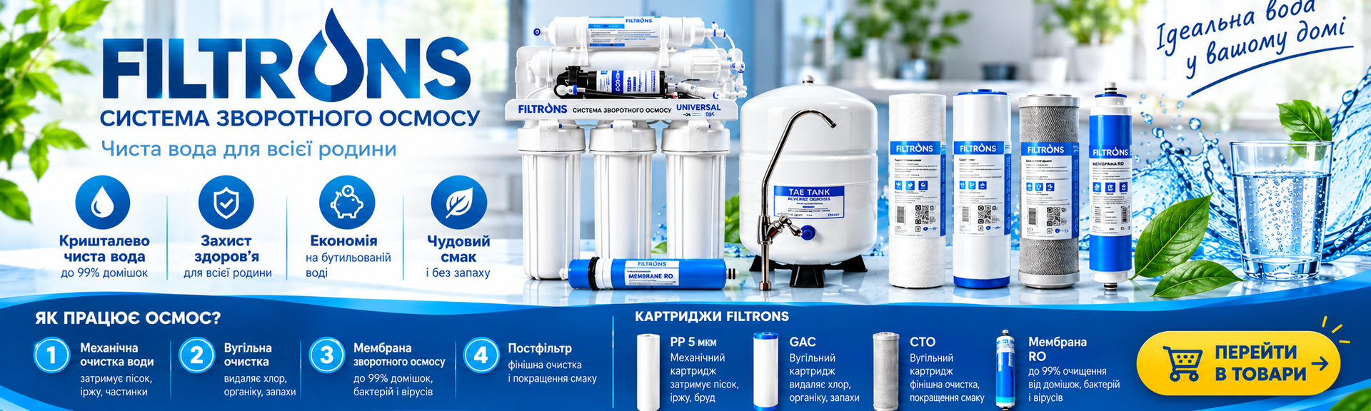 Filtrons